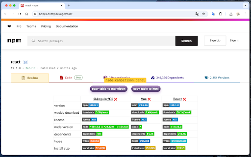 npm comparison  from Chrome web store to be run with OffiDocs Chromium online