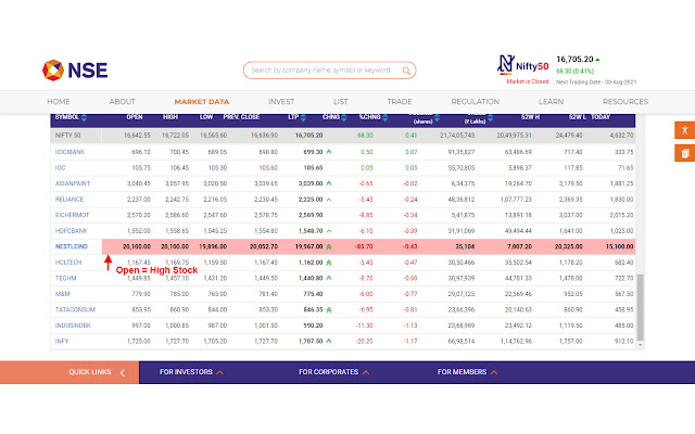 NSE OHL Free Edition  from Chrome web store to be run with OffiDocs Chromium online