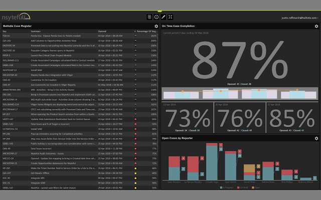 nsyteful จาก Chrome เว็บสโตร์เพื่อใช้งานกับ OffiDocs Chromium ทางออนไลน์