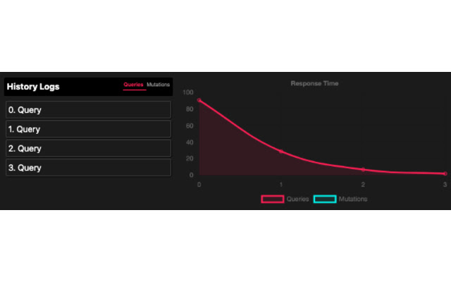 Obsidian Developer Tool  from Chrome web store to be run with OffiDocs Chromium online