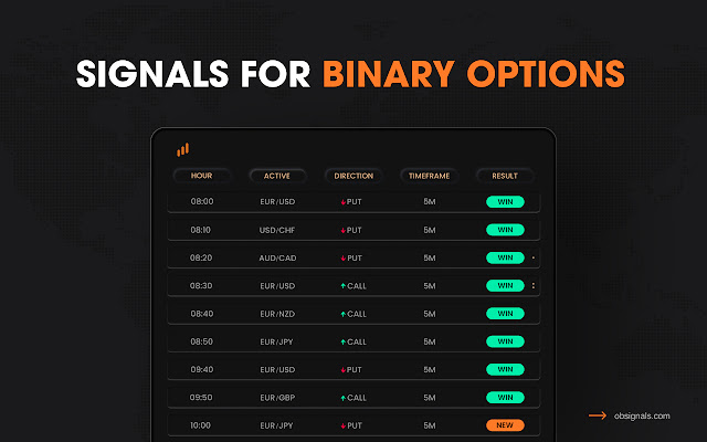 OBSignals  from Chrome web store to be run with OffiDocs Chromium online