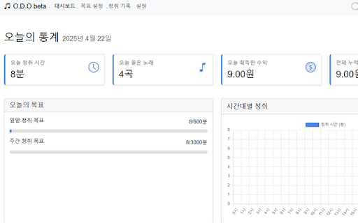 O.D.O  from Chrome web store to be run with OffiDocs Chromium online