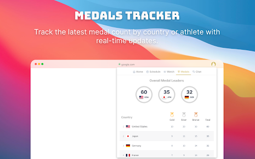 Olympics  Paralympics Games: Paris 2024  from Chrome web store to be run with OffiDocs Chromium online