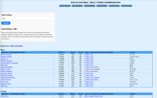 Omnipong Instant Rating  from Chrome web store to be run with OffiDocs Chromium online