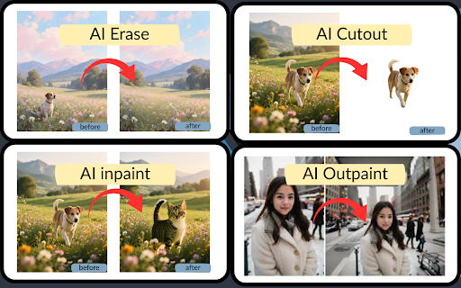 Online Photoshop Photo Editor Tool  from Chrome web store to be run with OffiDocs Chromium online