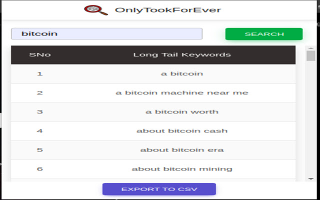 OnlyTookForEver  from Chrome web store to be run with OffiDocs Chromium online