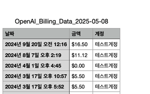 OpenAI 빌링 내역 추출기  from Chrome web store to be run with OffiDocs Chromium online