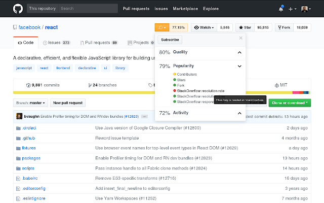 OpenTrends  from Chrome web store to be run with OffiDocs Chromium online
