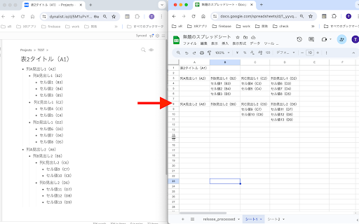OPML to Spreadsheet Converter  from Chrome web store to be run with OffiDocs Chromium online