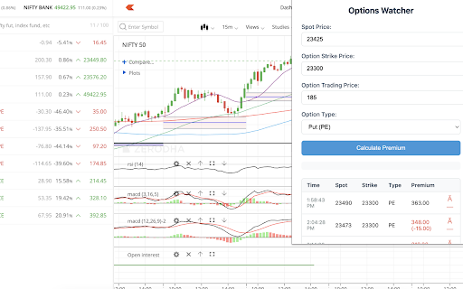 Options Watcher  from Chrome web store to be run with OffiDocs Chromium online