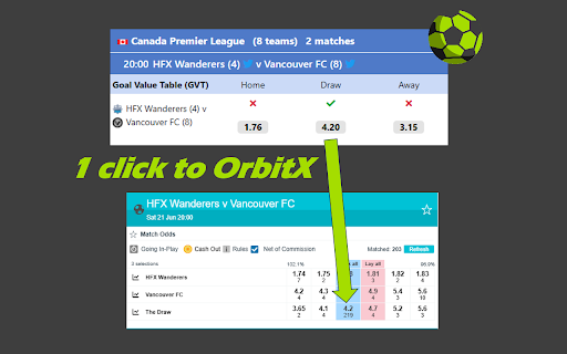 OrbitX Markets In Goal Profit  from Chrome web store to be run with OffiDocs Chromium online