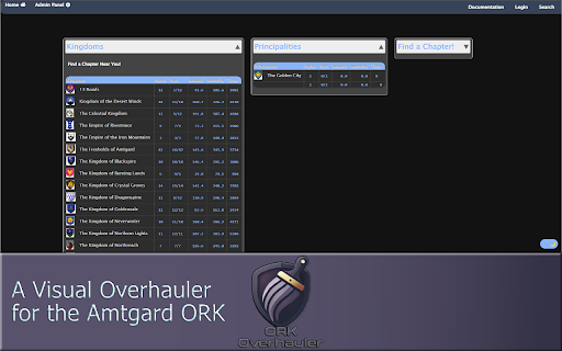 ORK Visual Overhaul  from Chrome web store to be run with OffiDocs Chromium online