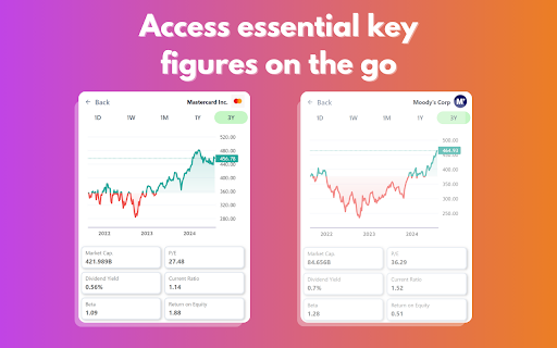 Oscillius: Discover and track stocks from your browser  from Chrome web store to be run with OffiDocs Chromium online