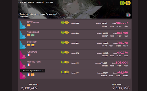 osu! subdivide nations  from Chrome web store to be run with OffiDocs Chromium online
