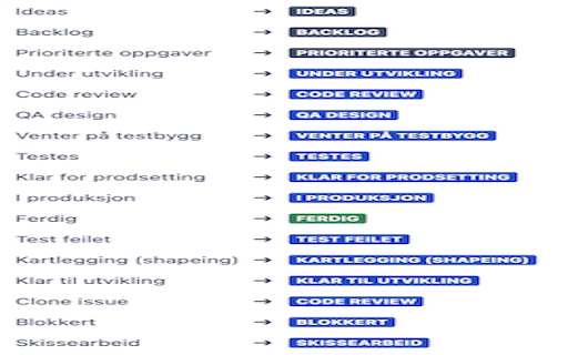 Oversette Jira Folgesvenn  from Chrome web store to be run with OffiDocs Chromium online