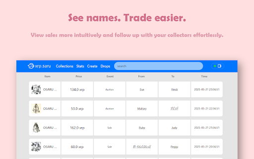 Owner Note  from Chrome web store to be run with OffiDocs Chromium online