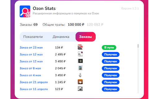 Ozon Stats расходы и траты на Озон  from Chrome web store to be run with OffiDocs Chromium online