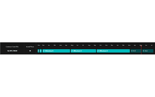 Paced Extension  from Chrome web store to be run with OffiDocs Chromium online