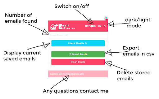 Page Email Extractor  from Chrome web store to be run with OffiDocs Chromium online