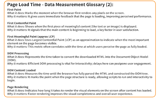 Page Load Time Info  from Chrome web store to be run with OffiDocs Chromium online