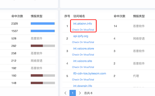 Panabit Chrome Toolkits  from Chrome web store to be run with OffiDocs Chromium online