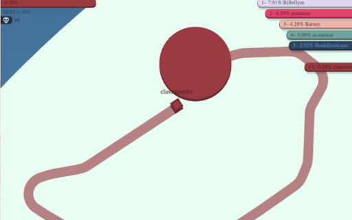 Paper.io 2 Game  from Chrome web store to be run with OffiDocs Chromium online