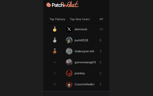 Patch Wallet  from Chrome web store to be run with OffiDocs Chromium online