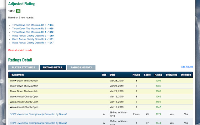 PDGA Rating Tools  from Chrome web store to be run with OffiDocs Chromium online