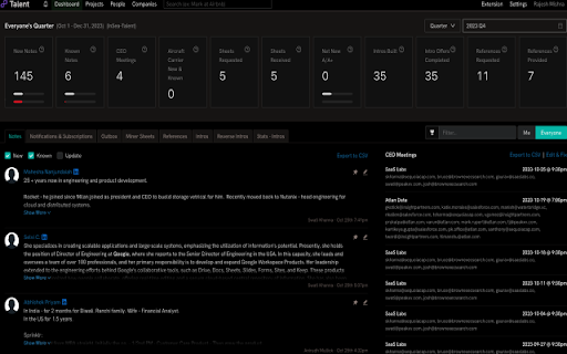 PeakXV Talent  from Chrome web store to be run with OffiDocs Chromium online