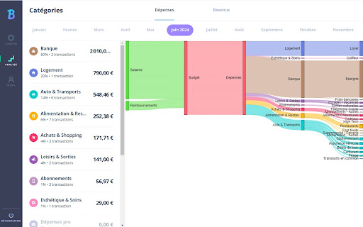 Pecunio  from Chrome web store to be run with OffiDocs Chromium online