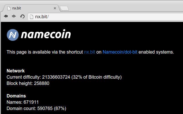 PeerName  from Chrome web store to be run with OffiDocs Chromium online