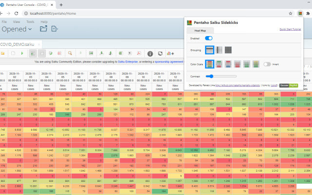 Pentaho Saiku Sidekicks từ cửa hàng Chrome trực tuyến sẽ được chạy bằng OffiDocs Chrome trực tuyến