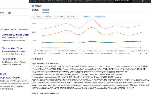 Performance Assistant  from Chrome web store to be run with OffiDocs Chromium online