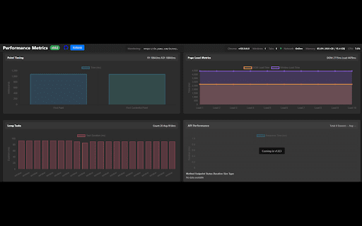 Performance Metrics from Chrome web store to be run with OffiDocs Chromium online Performance Metrics from Chrome web store to be run with OffiDocs Chromium online