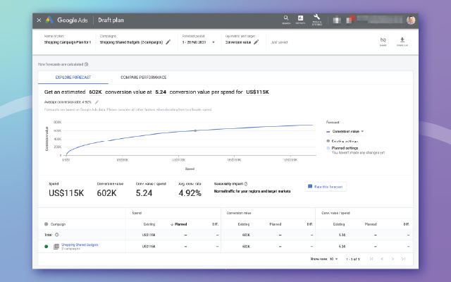 Performance Planner Analyzer  from Chrome web store to be run with OffiDocs Chromium online