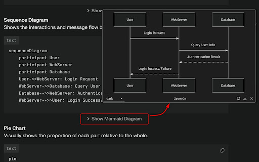 Perplexity Mini Tools  from Chrome web store to be run with OffiDocs Chromium online
