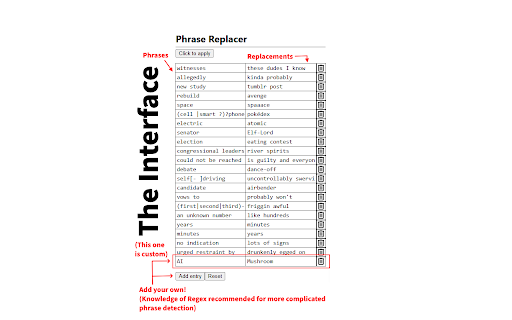 Phrase Replacer  from Chrome web store to be run with OffiDocs Chromium online