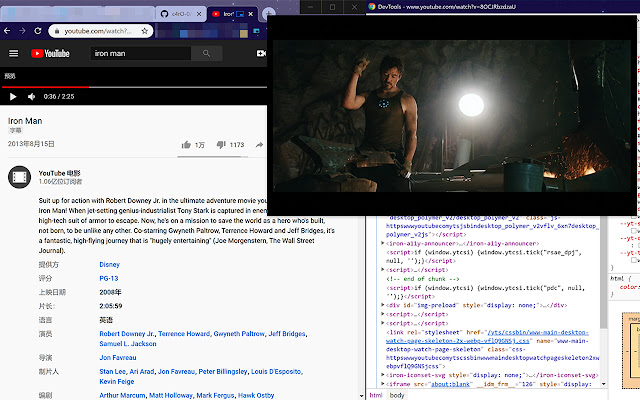 Picture in Picture Extension by c4r  from Chrome web store to be run with OffiDocs Chromium online