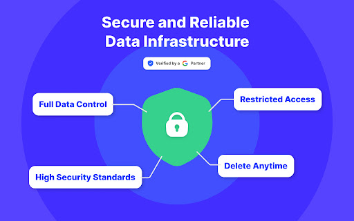 pikr Newsletter Reader, Manager and Summarizer  from Chrome web store to be run with OffiDocs Chromium online