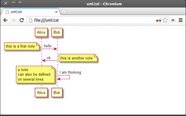 PlantUML Viewer  from Chrome web store to be run with OffiDocs Chromium online