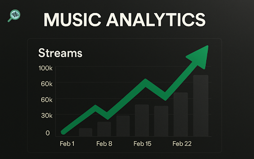 PlaylistScout Spotify Email Finder  from Chrome web store to be run with OffiDocs Chromium online