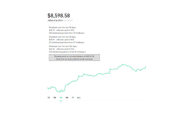 PlentyPlan Dividend Extension for Robinhood  from Chrome web store to be run with OffiDocs Chromium online