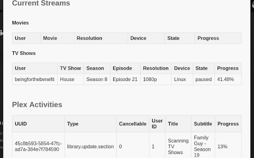 Plex Server Stats  from Chrome web store to be run with OffiDocs Chromium online