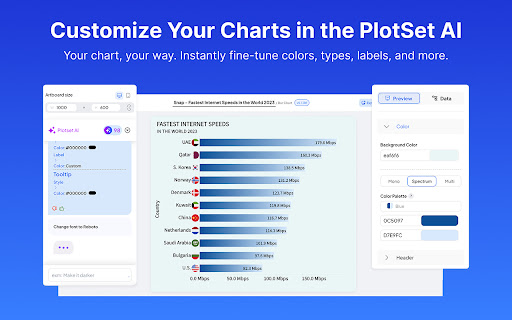PlotSet – Turn Images  Text into Interactive Charts with AI  from Chrome web store to be run with OffiDocs Chromium online