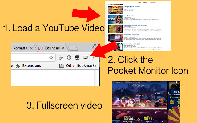 PocketMonitor  from Chrome web store to be run with OffiDocs Chromium online