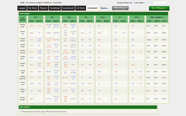 PointyBall  from Chrome web store to be run with OffiDocs Chromium online