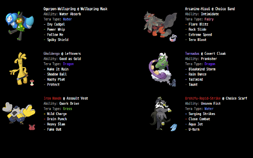 pokepastefix  from Chrome web store to be run with OffiDocs Chromium online