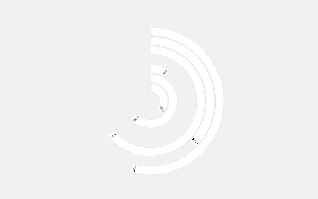 Polar Clock  from Chrome web store to be run with OffiDocs Chromium online
