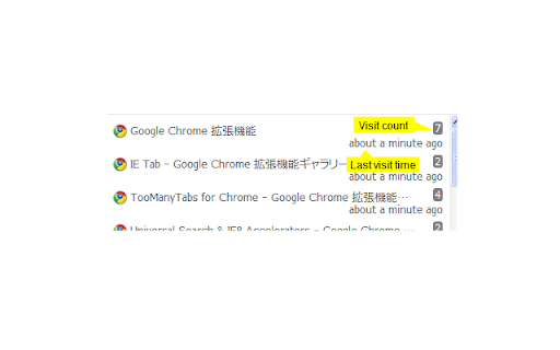 Pop up History  from Chrome web store to be run with OffiDocs Chromium online