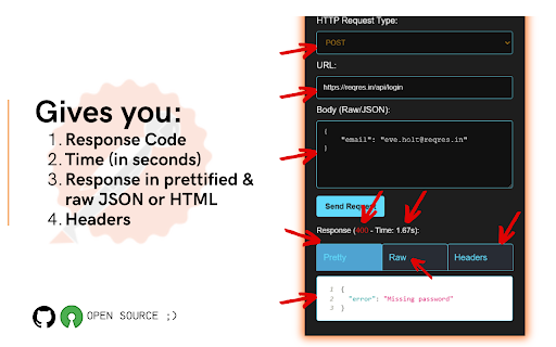 Postmann  from Chrome web store to be run with OffiDocs Chromium online